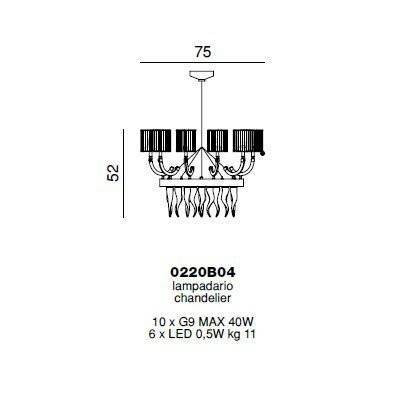 Люстра Beby Group Prive 0220B04 Chrome Red Sensuelle White Люстра Beby Group Prive 0220B04 Chrome Red Sensuelle White
