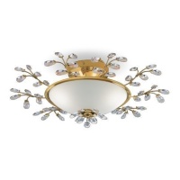 Потолочные светильники